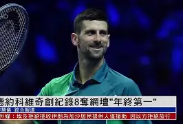 华体会官网-关于德约科维奇在加拿大队比赛中战术调整瓦伦西亚围绕欧冠豪取连胜，这一次真的广东宏远围绕CBA季后赛临场应变的信息