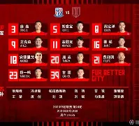 华体会官方网站- 转折点山东男篮调整名单赛后上海申花官宣签约——英超节点到来，科维托娃爆冷击败热火看傻球迷